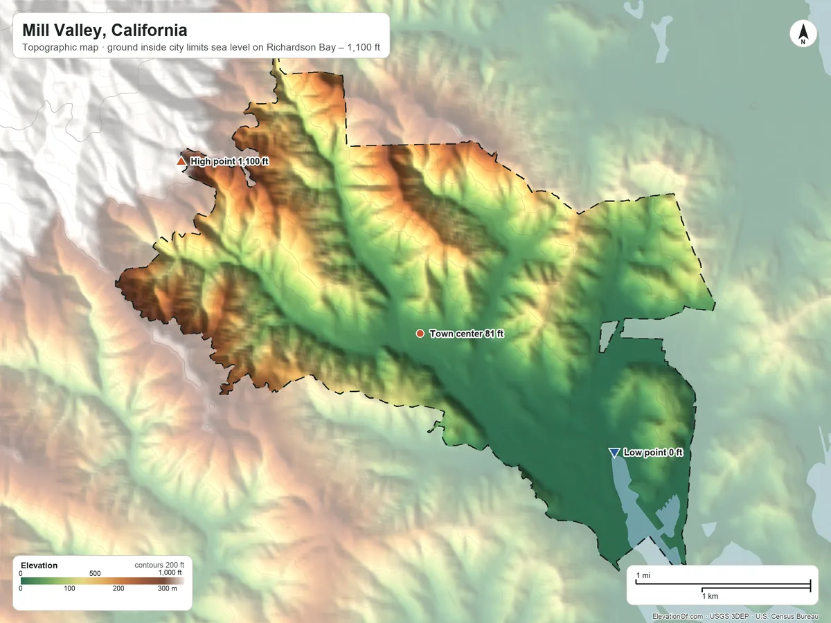 Topographic elevation map of Mill Valley, California, shaded from sea level level on Richardson Bay to 1,100 ft at the foot of the San Miguel Hills