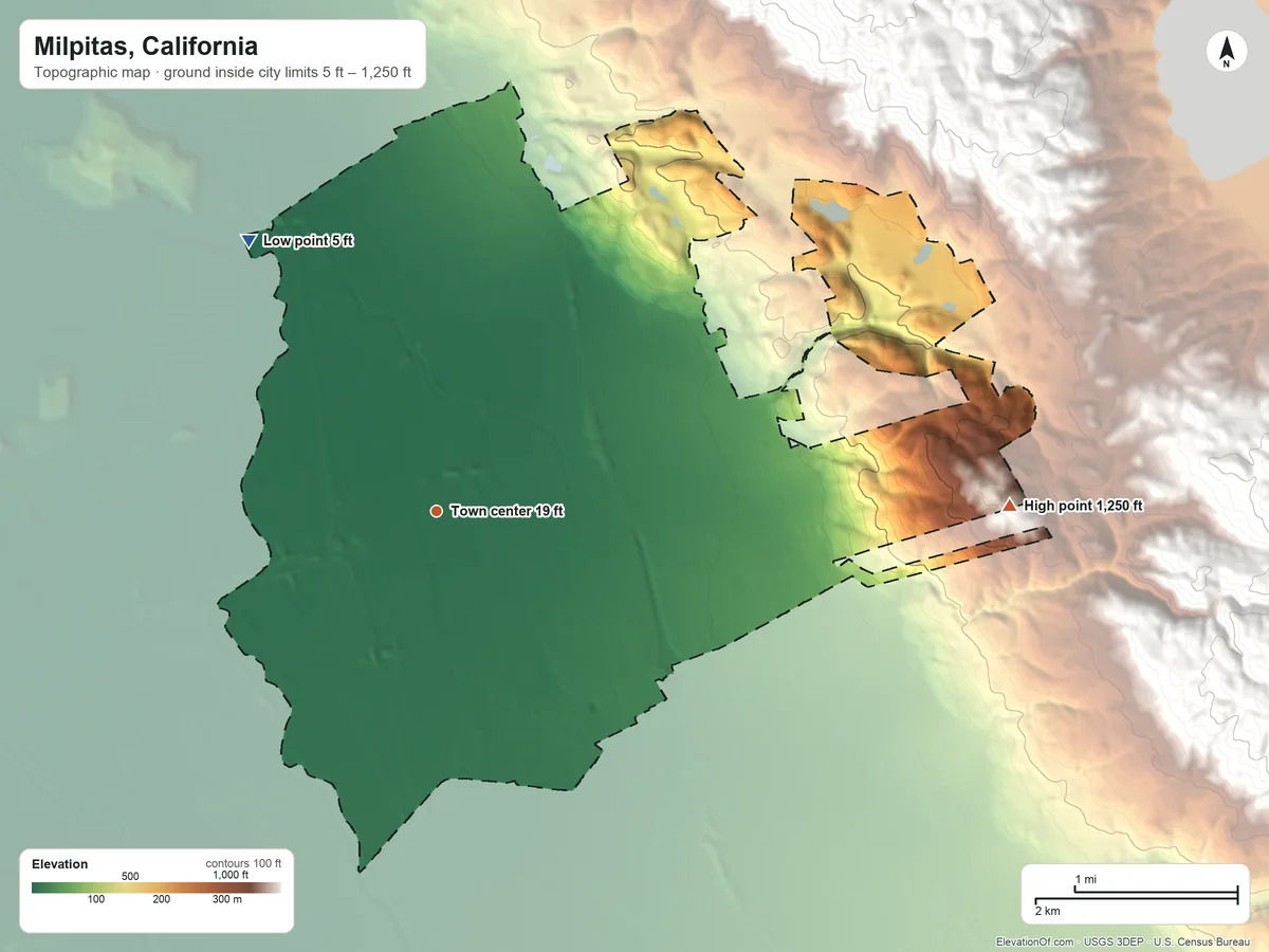 Topographic elevation map of Milpitas, California, shaded from 5 ft on the northwest side to 1,250 ft at the foot of the Los Buellis Hills