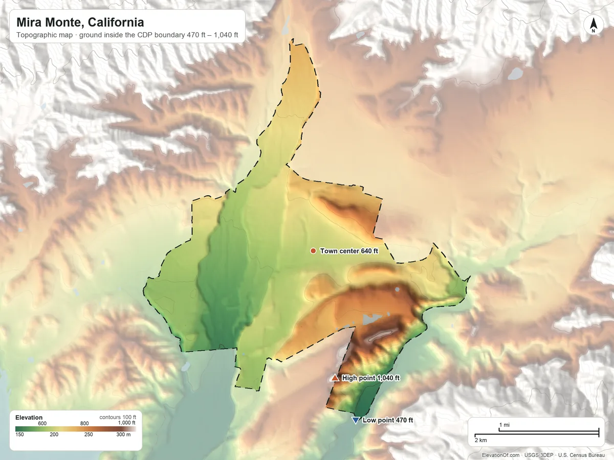 Topographic elevation map of Mira Monte, California, shaded from 470 ft on the south side to 1,040 ft at the foot of the Santa Ynez Mountains