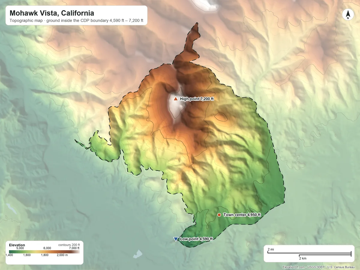 Topographic elevation map of Mohawk Vista, California, shaded from 4,590 ft on the southwest side to 7,200 ft on Penman Peak