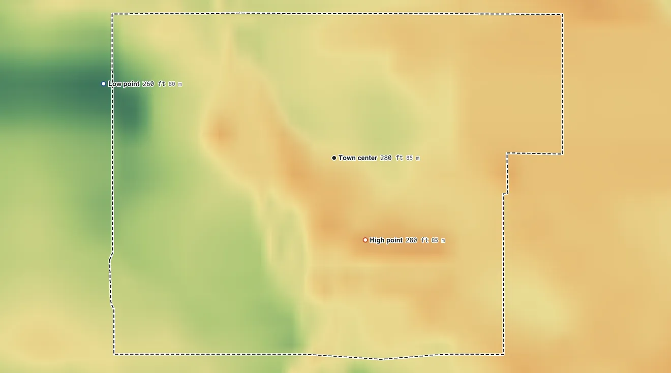 Topographic elevation map of Monmouth, California, shaded from 260 ft on the west side to 280 ft on the south side