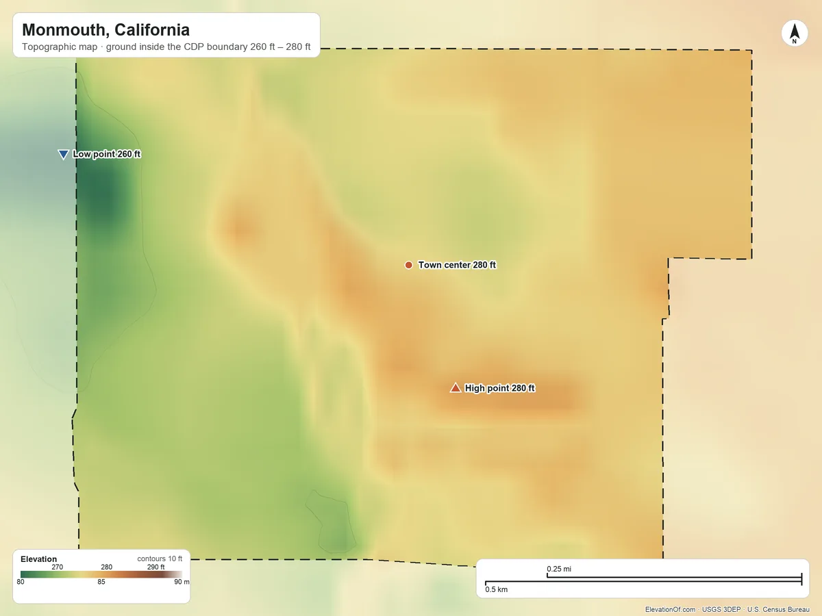 Topographic elevation map of Monmouth, California, shaded from 260 ft on the west side to 280 ft on the south side