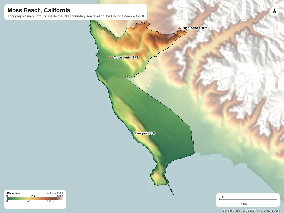 Topographic elevation map of Moss Beach, California, shaded from sea level level on the Pacific Ocean to 420 ft at the foot of the San Miguel Hills