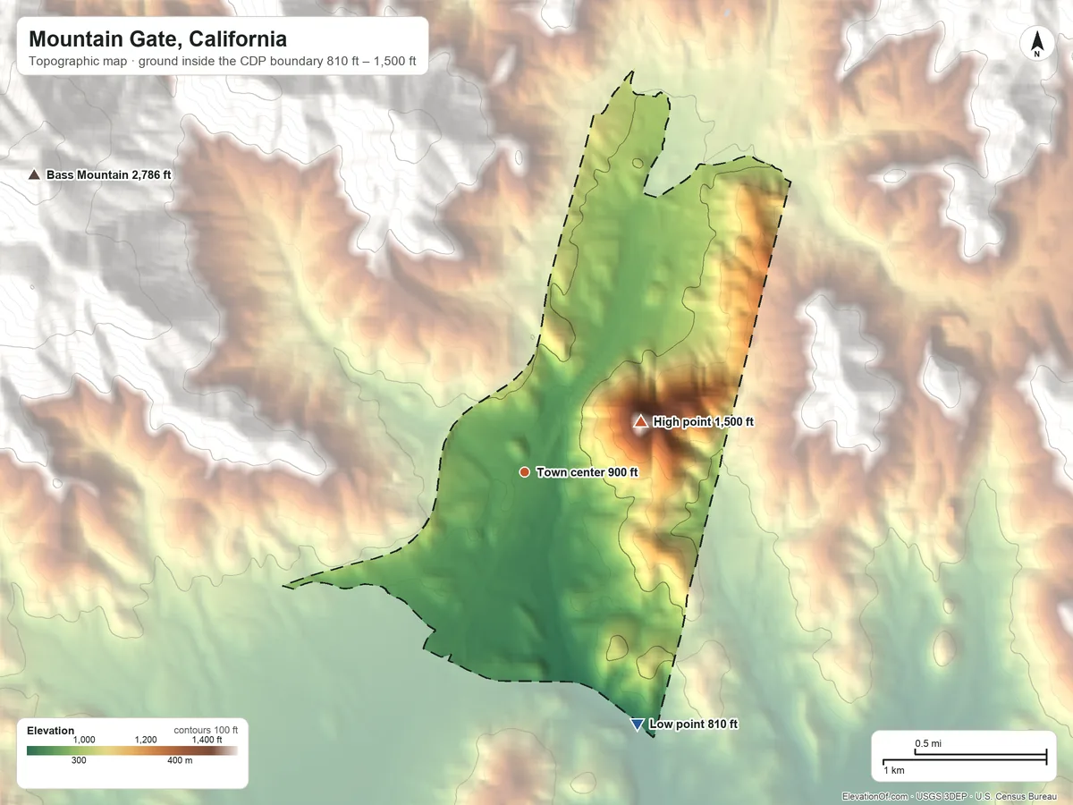 Topographic elevation map of Mountain Gate, California, shaded from 810 ft on the southeast side to 1,500 ft on the northeast edge, below higher ground just outside