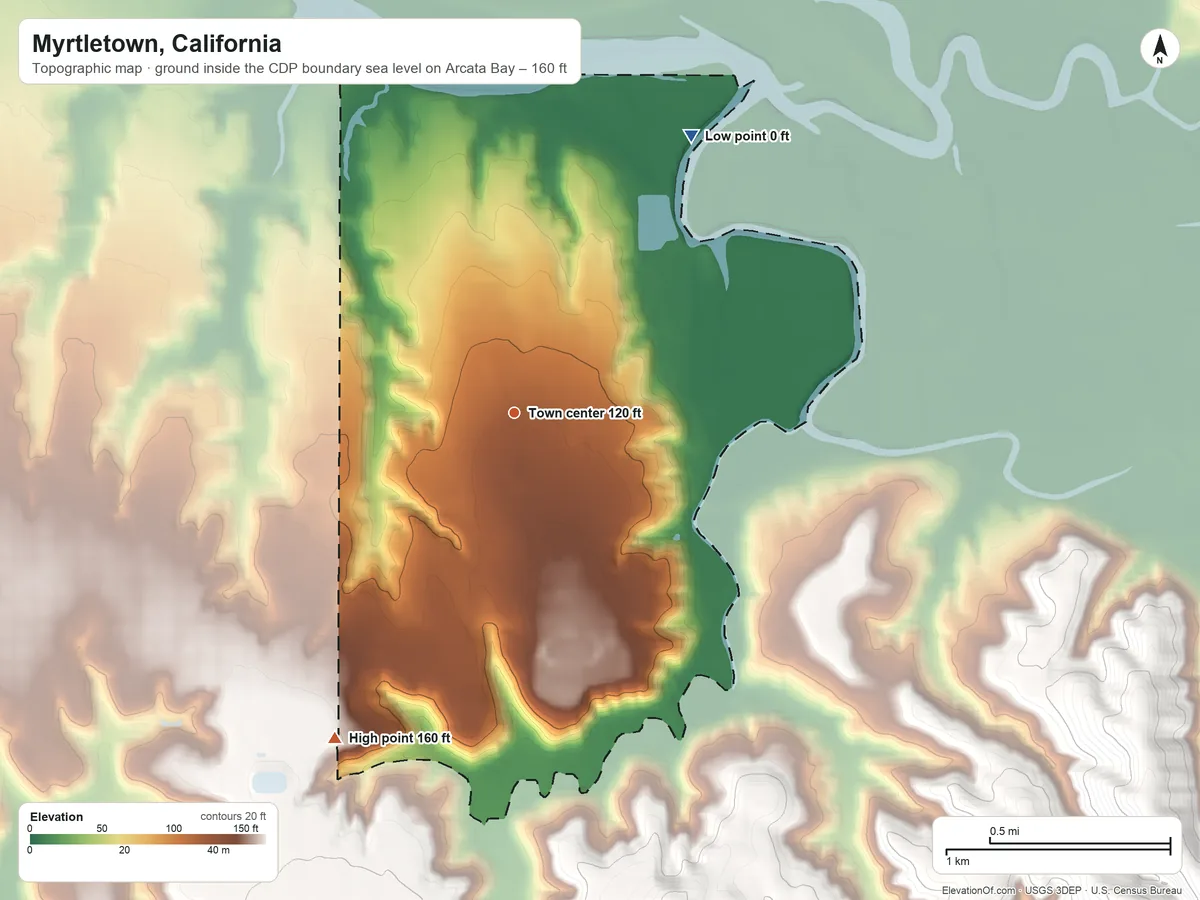 Topographic elevation map of Myrtletown, California, shaded from sea level level on Arcata Bay to 160 ft on the southwest side