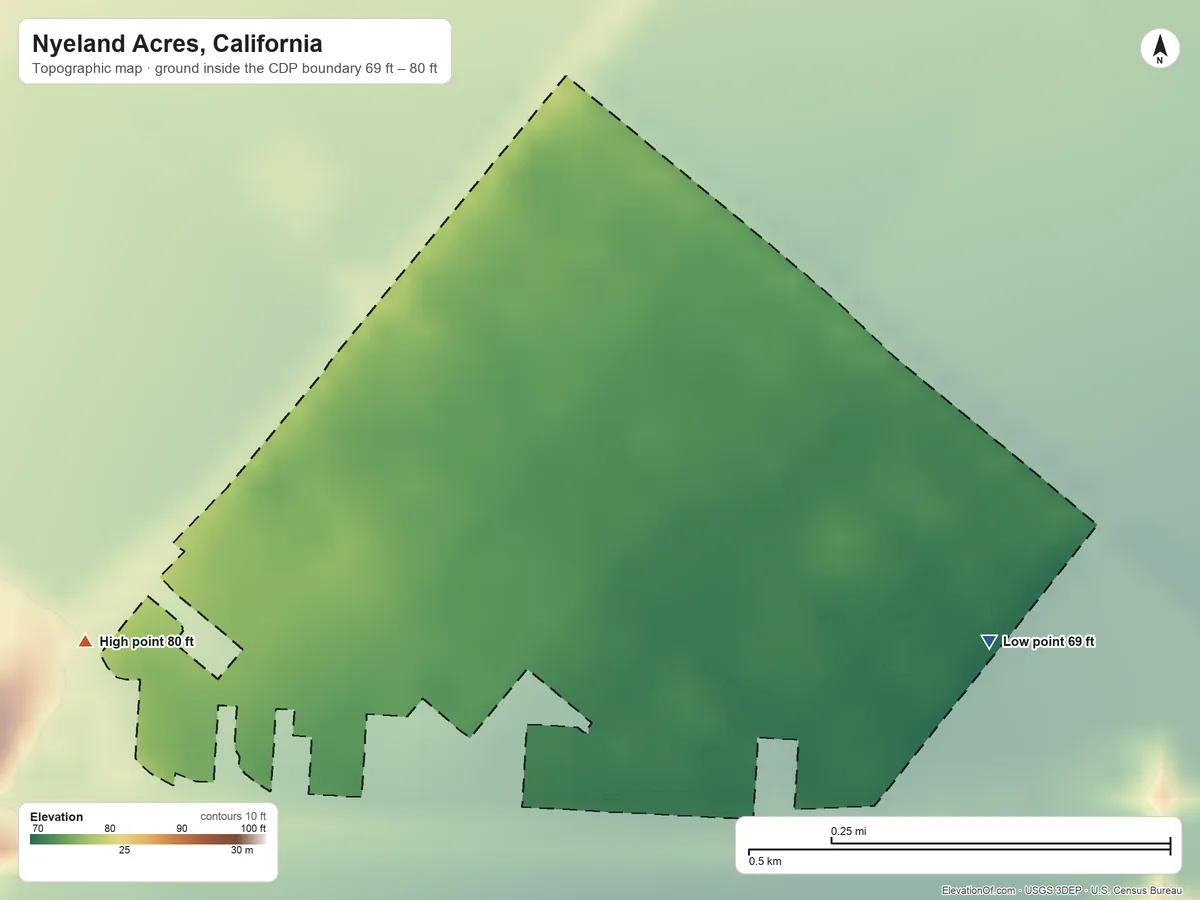 Topographic elevation map of Nyeland Acres, California, shaded from 69 ft on the east side to 80 ft on the west side