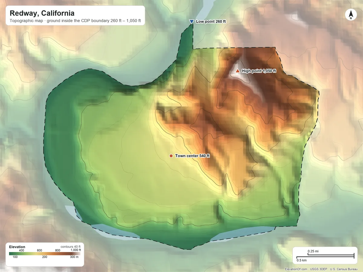 Topographic elevation map of Redway, California, shaded from 260 ft on the north side to 1,050 ft on the northeast edge, below higher ground just outside