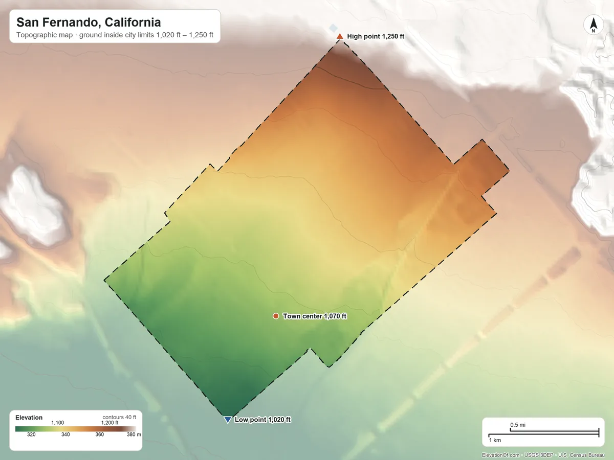 Topographic elevation map of San Fernando, California, shaded from 1,020 ft on the southwest side to 1,250 ft at the foot of the Santa Susana Mountains