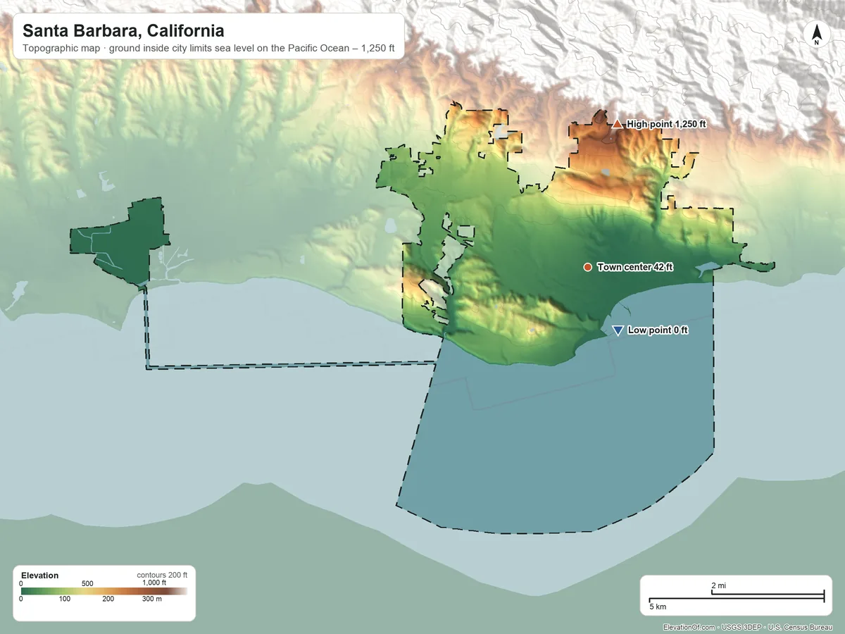 Topographic elevation map of Santa Barbara, California, shaded from sea level level on the Pacific Ocean to 1,250 ft on the north edge, below higher ground just outside
