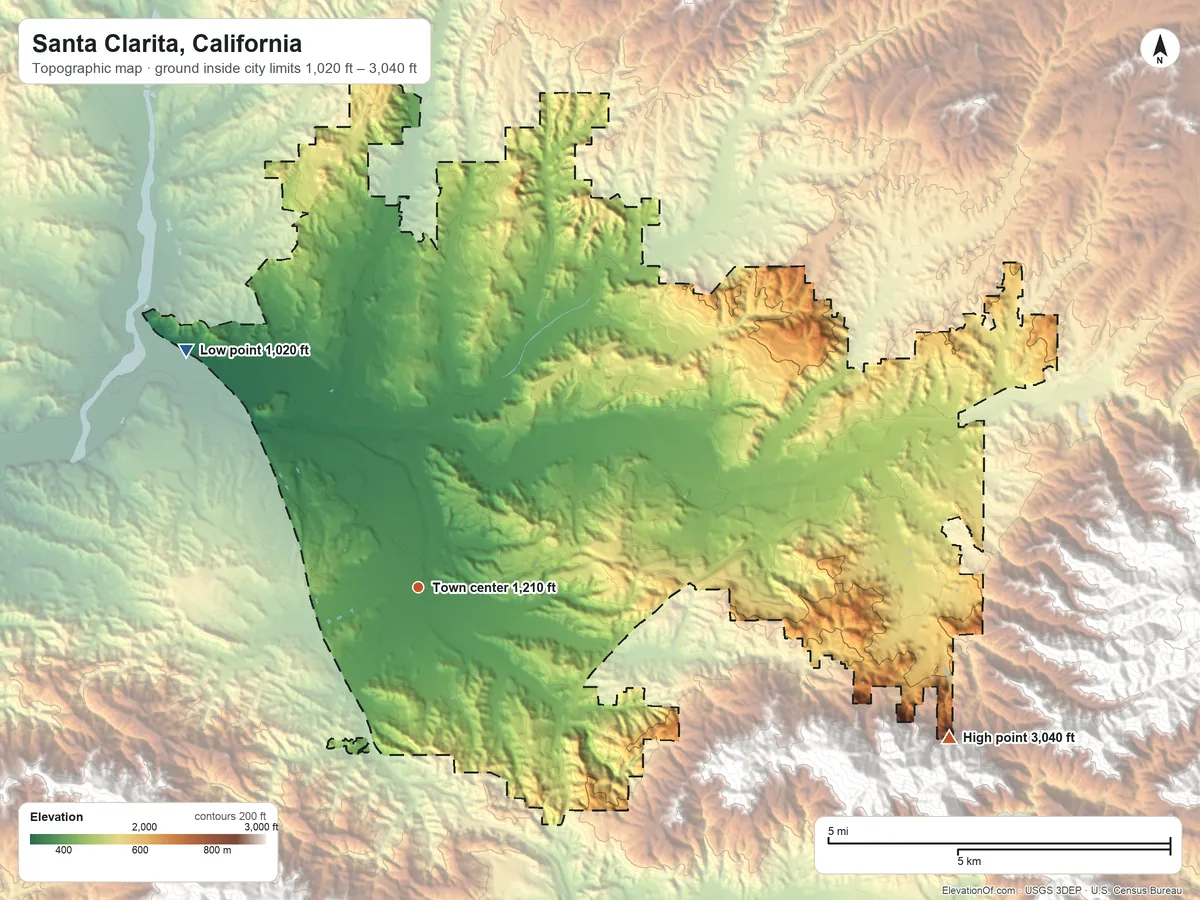 Topographic elevation map of Santa Clarita, California, shaded from 1,020 ft on the northwest side to 3,040 ft at the foot of the Santa Susana Mountains