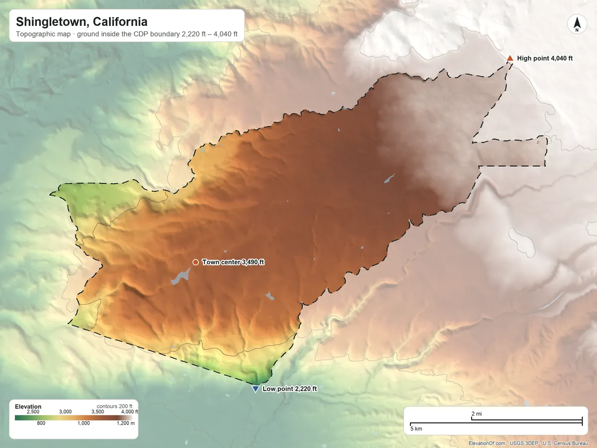 Topographic elevation map of Shingletown, California, shaded from 2,220 ft on the southeast side to 4,040 ft on the northeast edge, below higher ground just outside