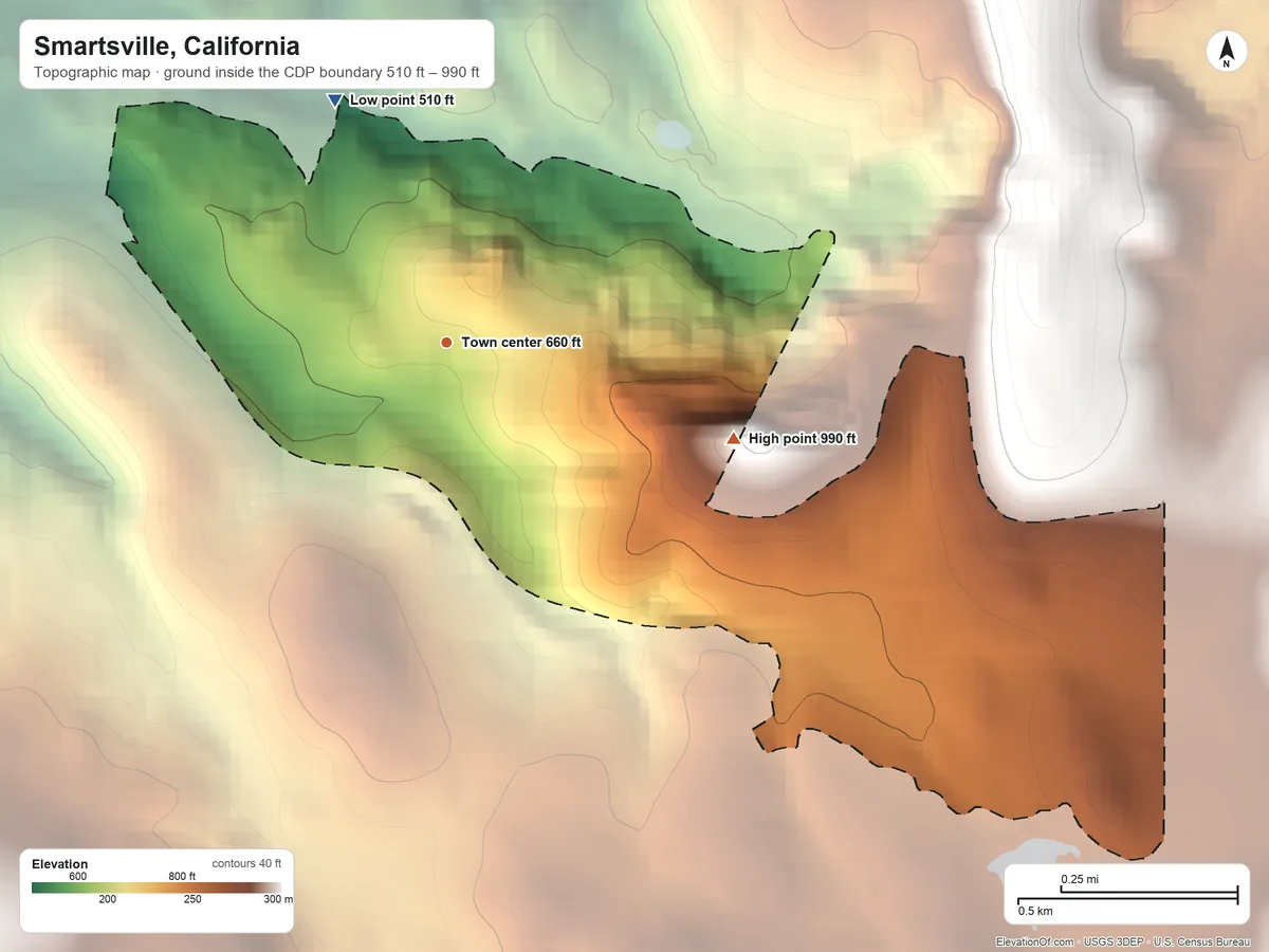 Topographic elevation map of Smartsville, California, shaded from 510 ft on the northwest side to 990 ft on the east edge, below higher ground just outside
