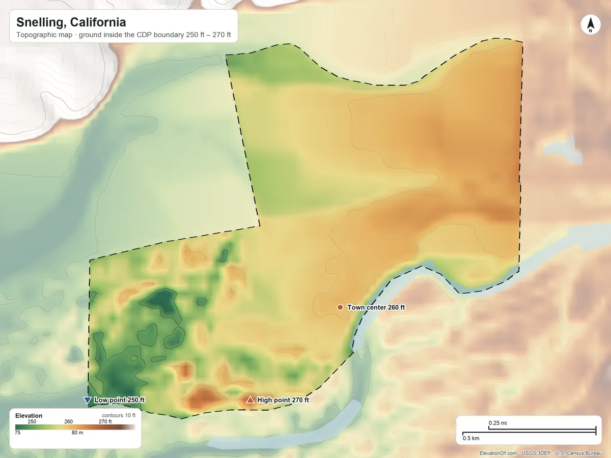 Topographic elevation map of Snelling, California, shaded from 250 ft on the west side to 270 ft on the southwest side