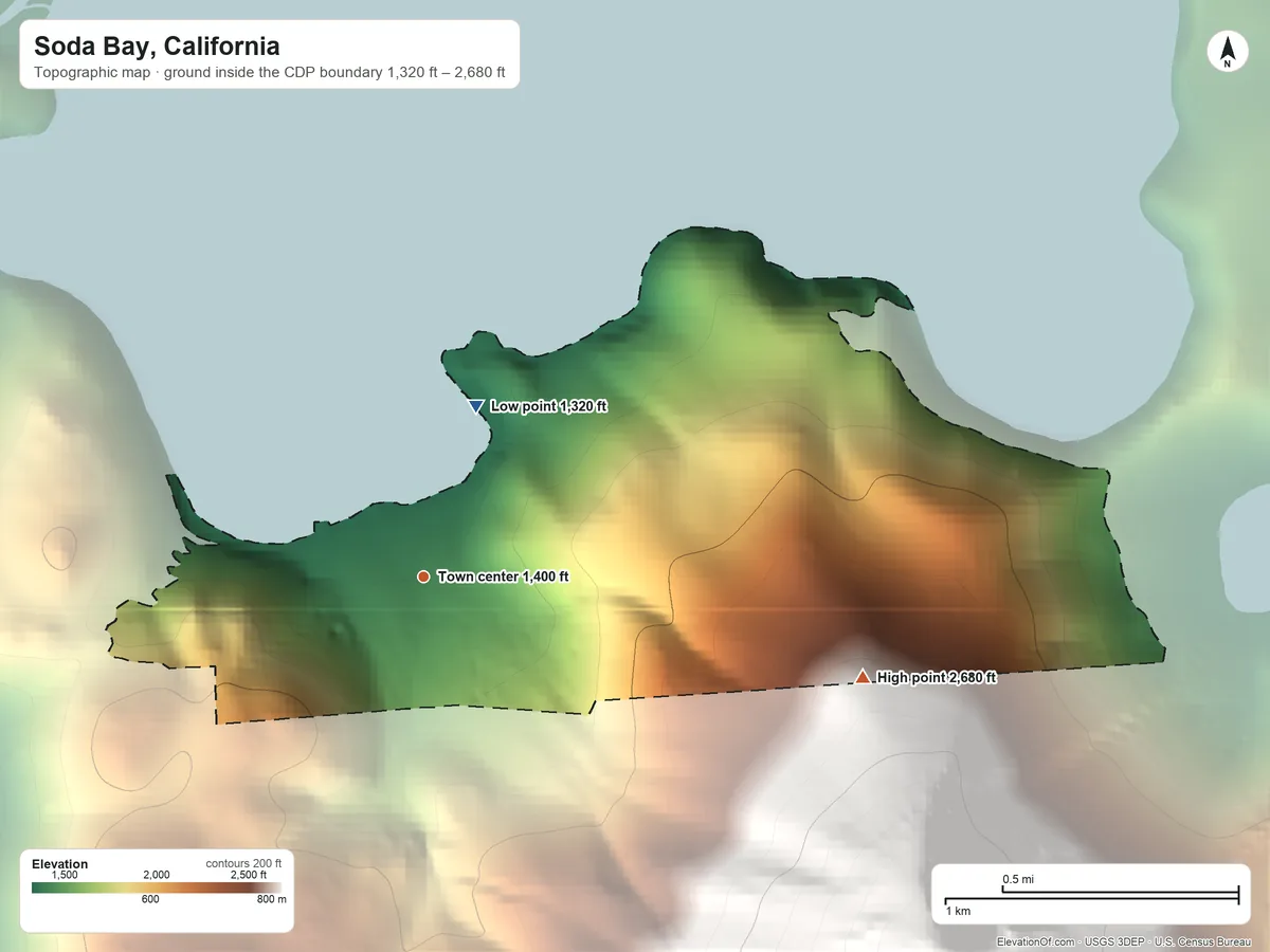 Topographic elevation map of Soda Bay, California, shaded from 1,320 ft on the north side to 2,680 ft on the east edge, below higher ground just outside