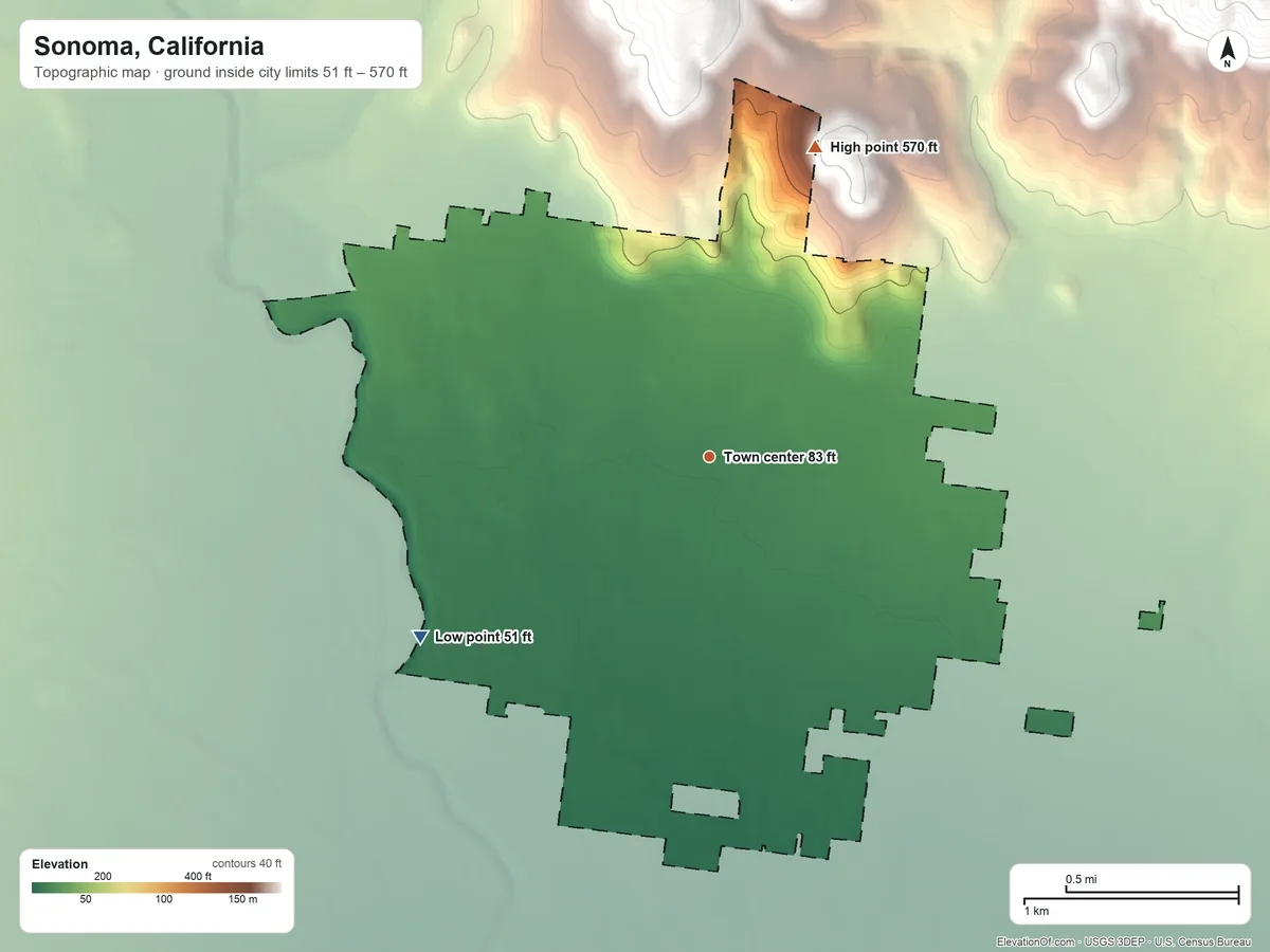 Topographic elevation map of Sonoma, California, shaded from 51 ft on the southwest side to 570 ft on the north edge, below higher ground just outside
