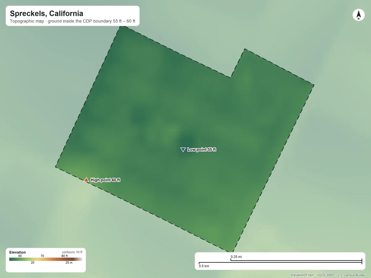 Topographic elevation map of Spreckels, California, shaded from 55 ft near the middle to 60 ft on the west edge, below higher ground just outside