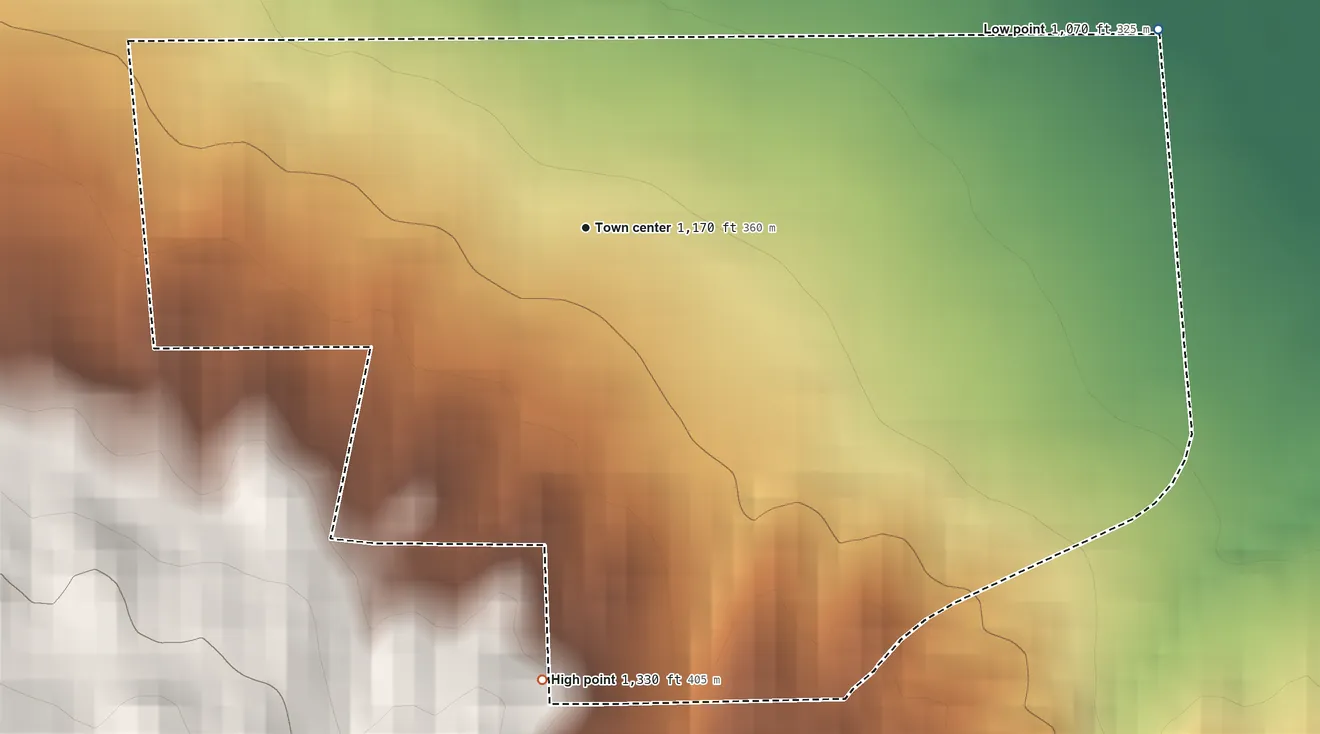 Topographic elevation map of Taft Heights, California, shaded from 1,070 ft on the east side to 1,330 ft at the foot of the Little Signal Hills