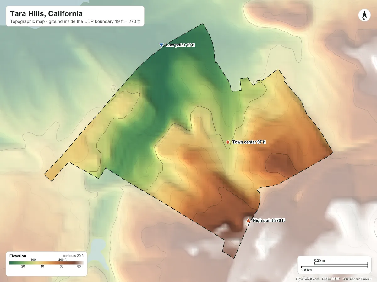 Topographic elevation map of Tara Hills, California, shaded from 19 ft on the northwest side to 270 ft on the south side