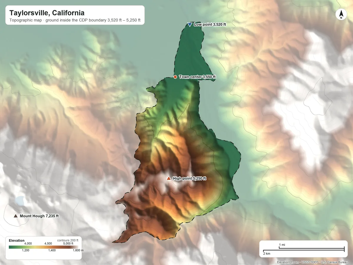 Topographic elevation map of Taylorsville, California, shaded from 3,520 ft on the north side to 5,250 ft on the south edge, below higher ground just outside
