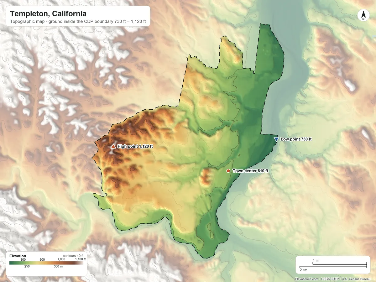 Topographic elevation map of Templeton, California, shaded from 730 ft on the northeast side to 1,120 ft on the west side
