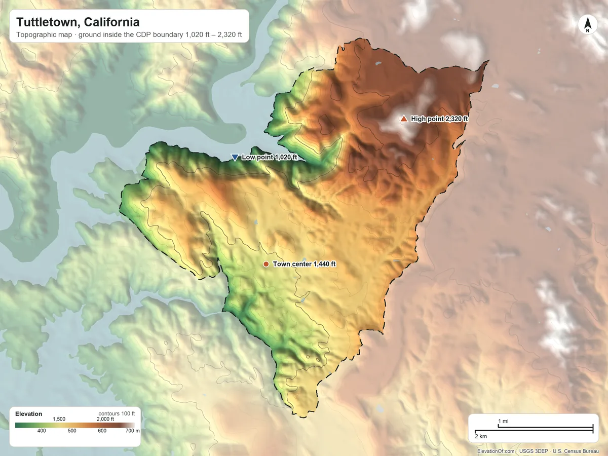 Topographic elevation map of Tuttletown, California, shaded from 1,020 ft on the north side to 2,320 ft on the northeast side