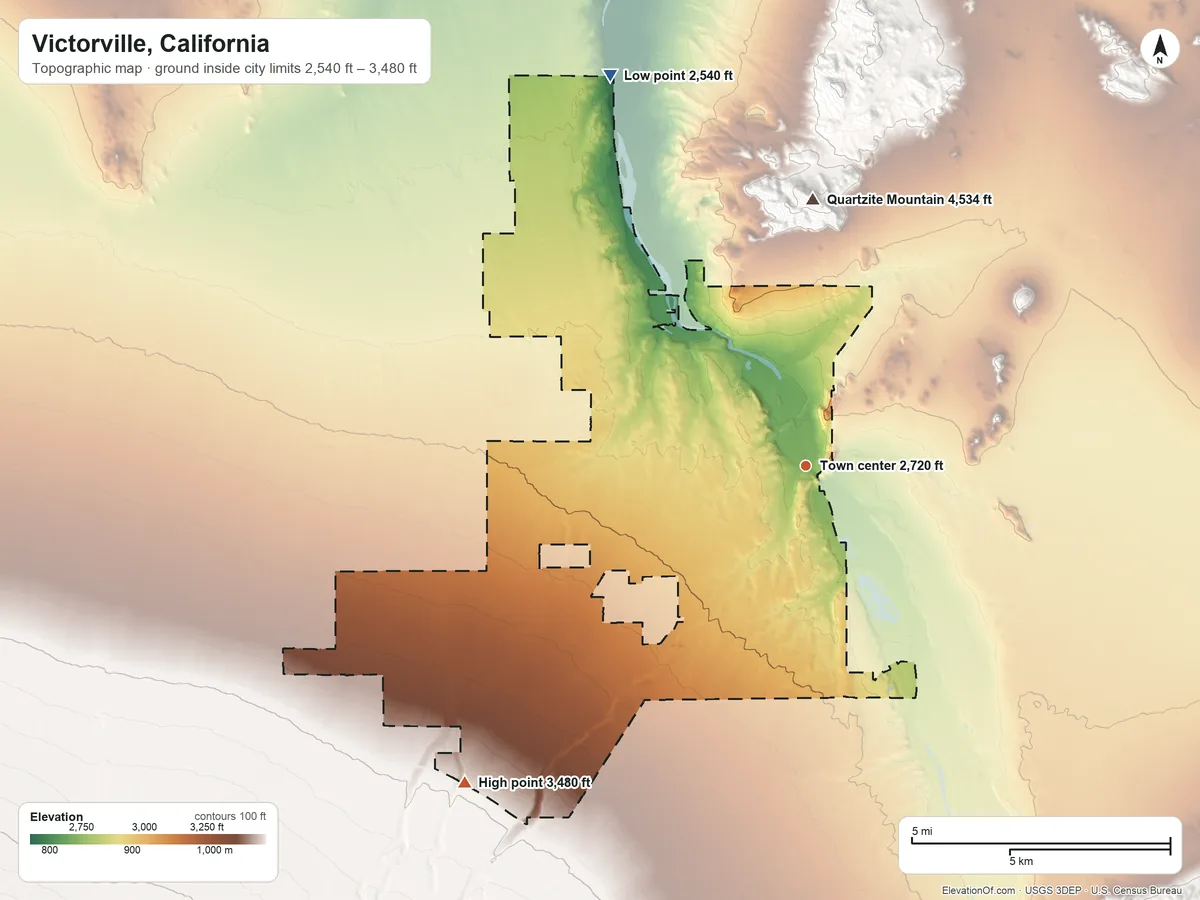 Topographic elevation map of Victorville, California, shaded from 2,540 ft on the northwest side to 3,480 ft on the southwest side
