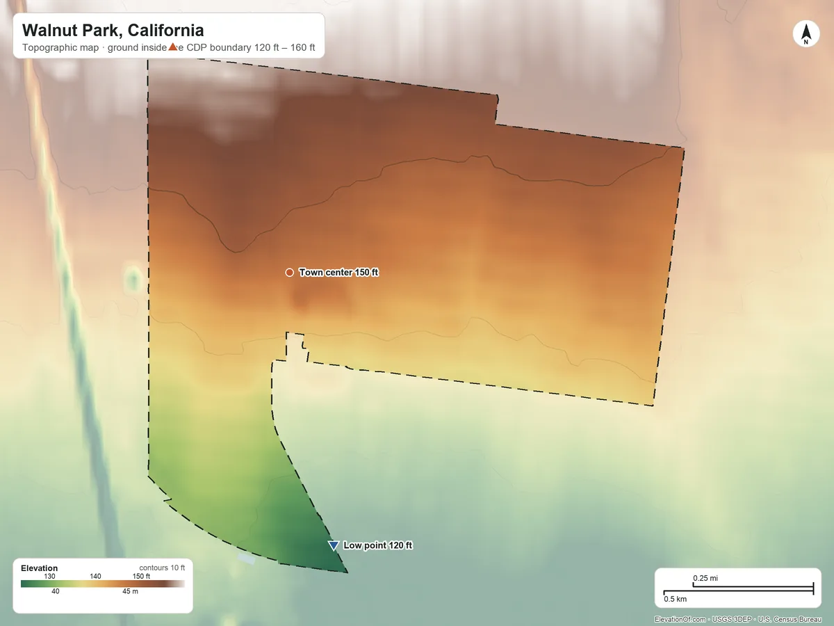 Topographic elevation map of Walnut Park, California, shaded from 120 ft on the south side to 160 ft on the northwest side