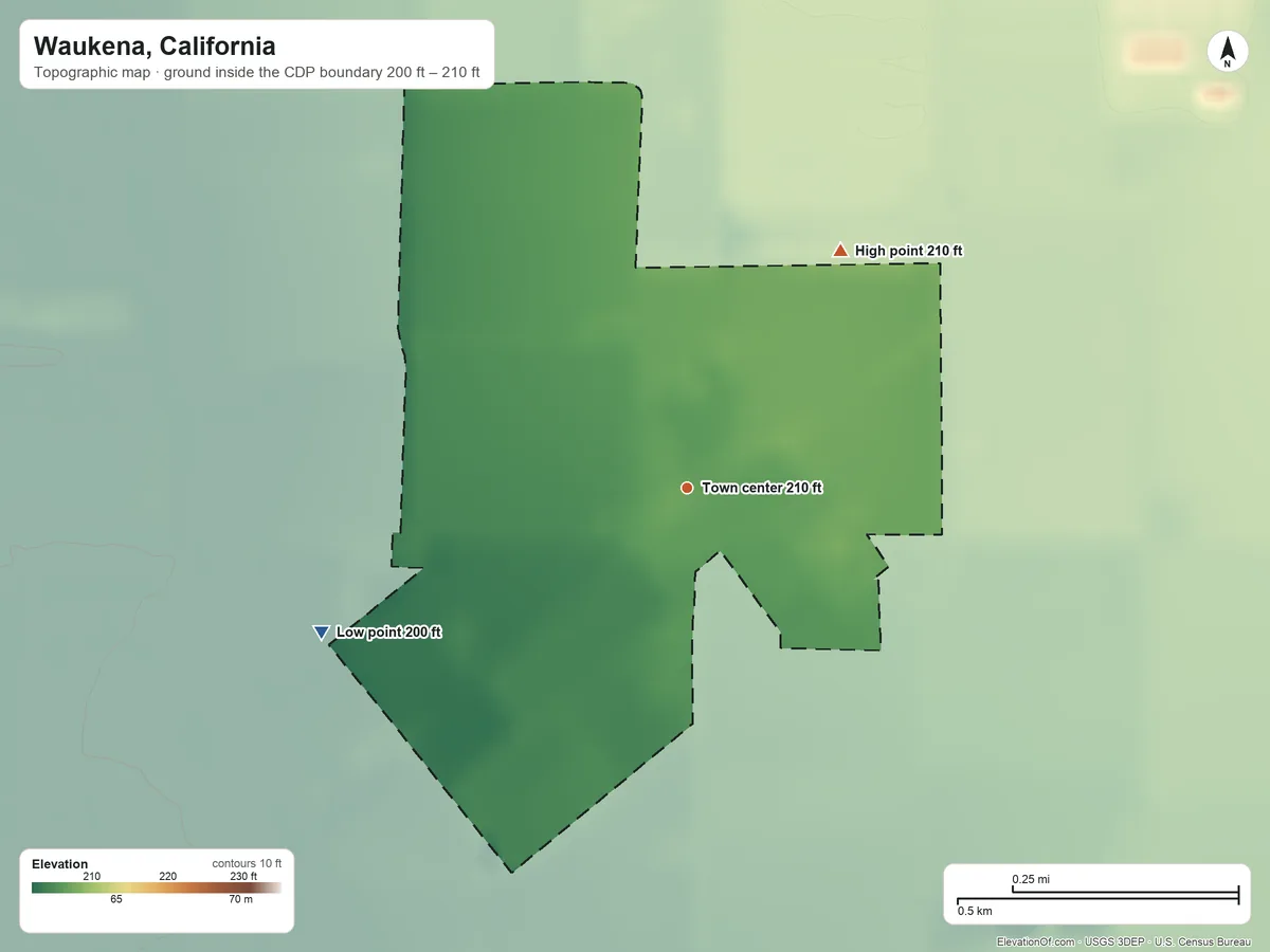 Topographic elevation map of Waukena, California, shaded from 200 ft on the west side to 210 ft on the northeast side