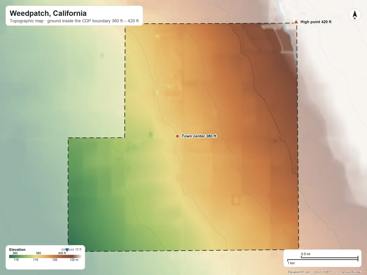 Topographic elevation map of Weedpatch, California, shaded from 360 ft on the southwest side to 420 ft on the northeast side