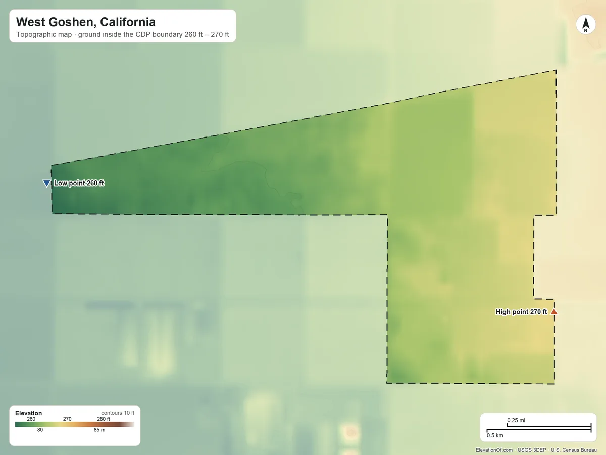 Topographic elevation map of West Goshen, California, shaded from 260 ft on the west side to 270 ft on the southeast side