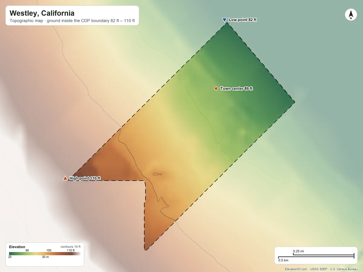 Topographic elevation map of Westley, California, shaded from 82 ft on the north side to 110 ft on the southwest side