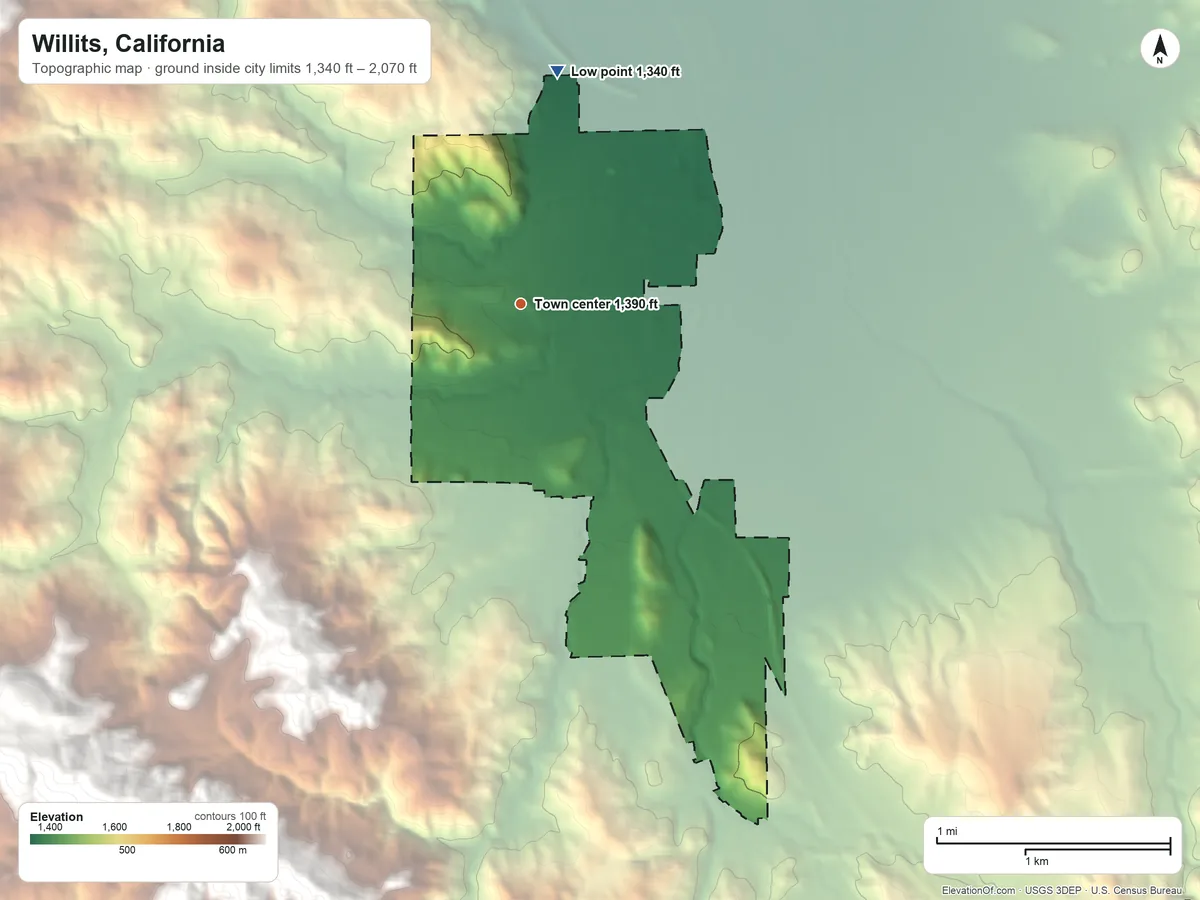 Topographic elevation map of Willits, California, shaded from 1,340 ft on the north side to 2,070 ft on the north edge, below higher ground just outside