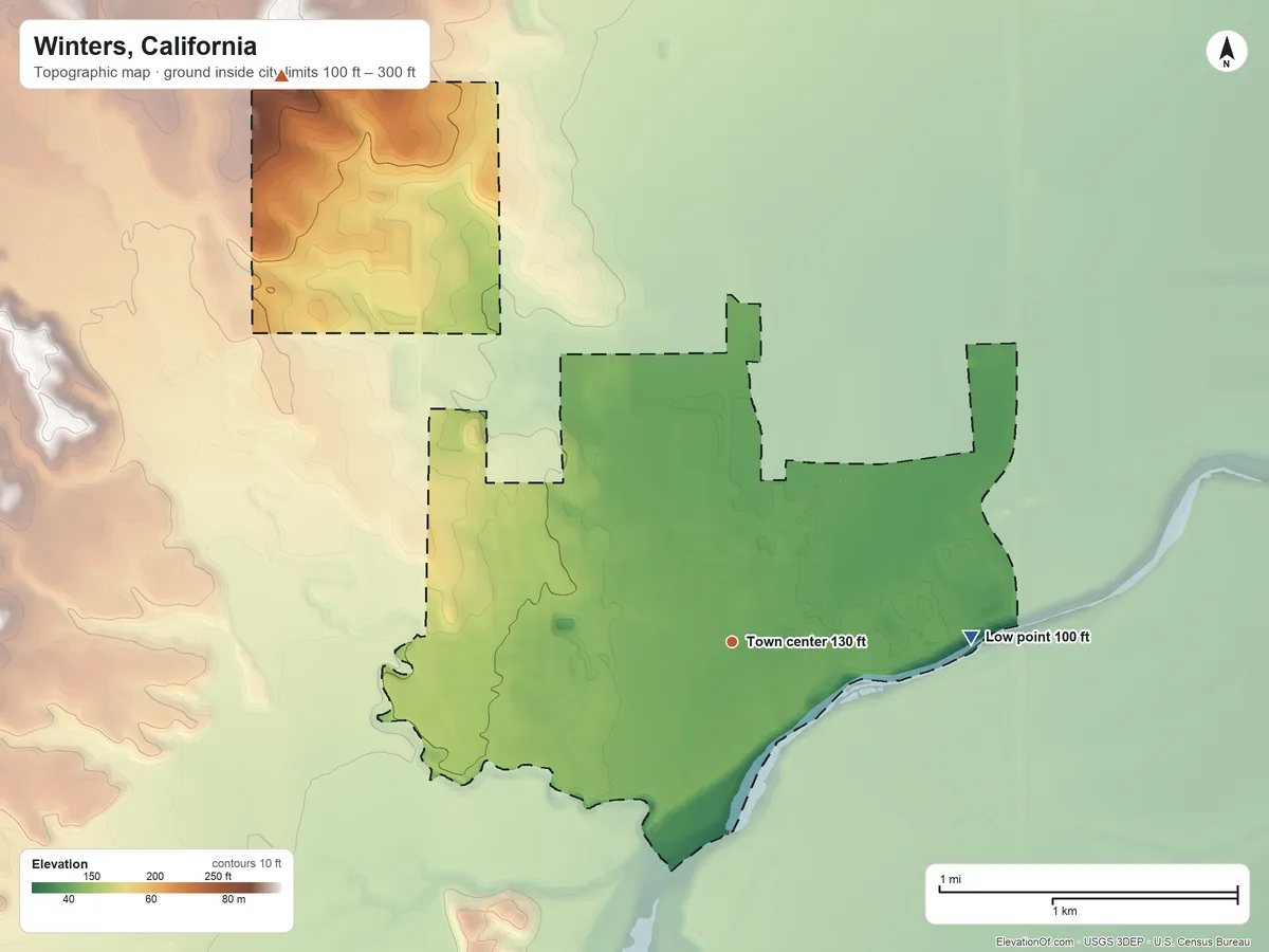 Topographic elevation map of Winters, California, shaded from 100 ft on the east side to 300 ft on the northwest side