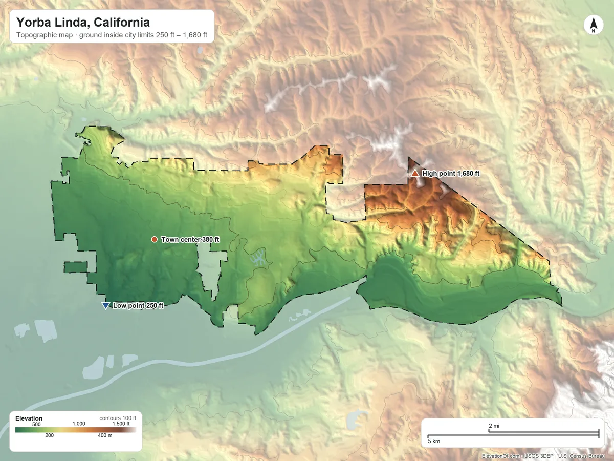 Topographic elevation map of Yorba Linda, California, shaded from 250 ft on the southwest side to 1,680 ft on the east side