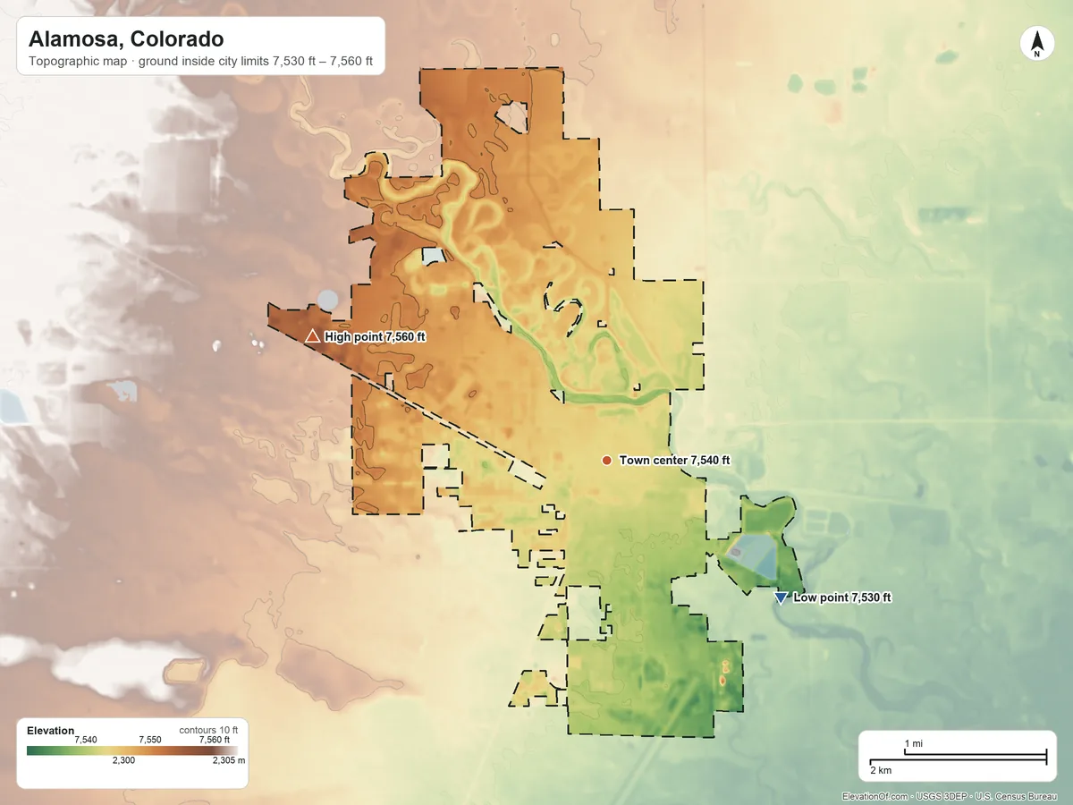 Topographic elevation map of Alamosa, Colorado, shaded from 7,530 ft on the southeast side to 7,560 ft on the northwest side