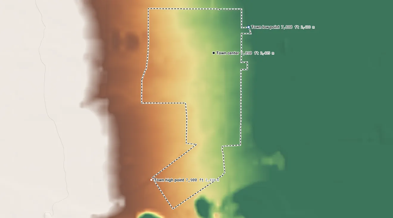 Topographic elevation map of Antonito, Colorado, shaded from 7,880 ft on the northeast side to 7,900 ft on the southwest side