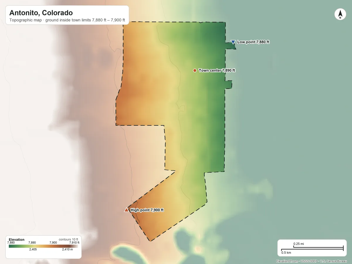 Topographic elevation map of Antonito, Colorado, shaded from 7,880 ft on the northeast side to 7,900 ft on the southwest side