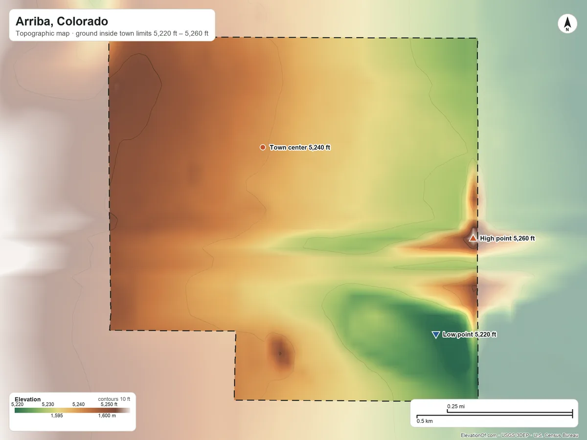 Topographic elevation map of Arriba, Colorado, shaded from 5,220 ft on the southeast side to 5,260 ft on the southeast side