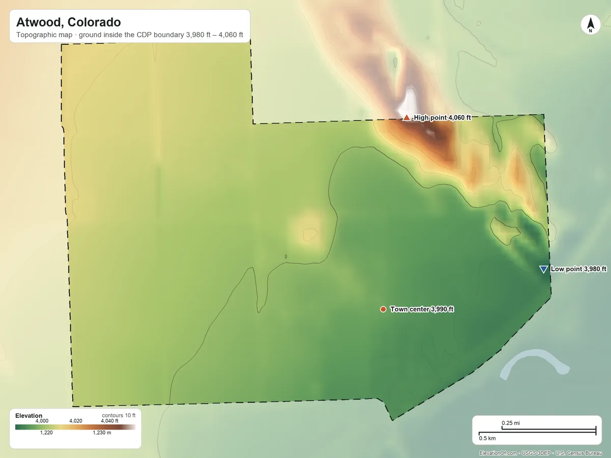 Topographic elevation map of Atwood, Colorado, shaded from 3,980 ft on the east side to 4,060 ft on the north side
