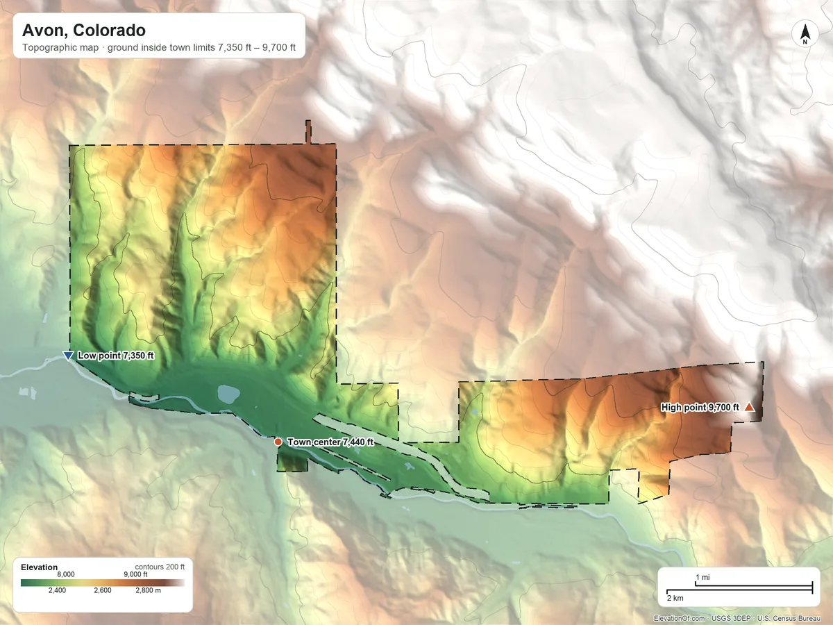 Topographic elevation map of Avon, Colorado, shaded from 7,350 ft on the west side to 9,700 ft at the foot of the Gore Range