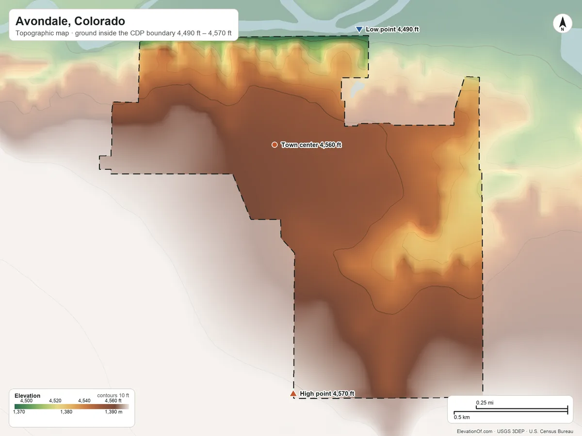 Topographic elevation map of Avondale, Colorado, shaded from 4,490 ft on the northeast side to 4,570 ft on the south side