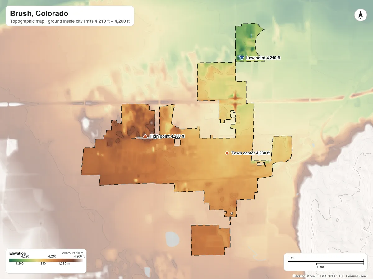 Topographic elevation map of Brush, Colorado, shaded from 4,210 ft on the north side to 4,260 ft on the west side