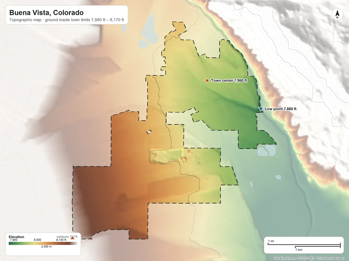 Topographic elevation map of Buena Vista, Colorado, shaded from 7,880 ft on the southeast side to 8,170 ft at the foot of the Collegiate Peaks