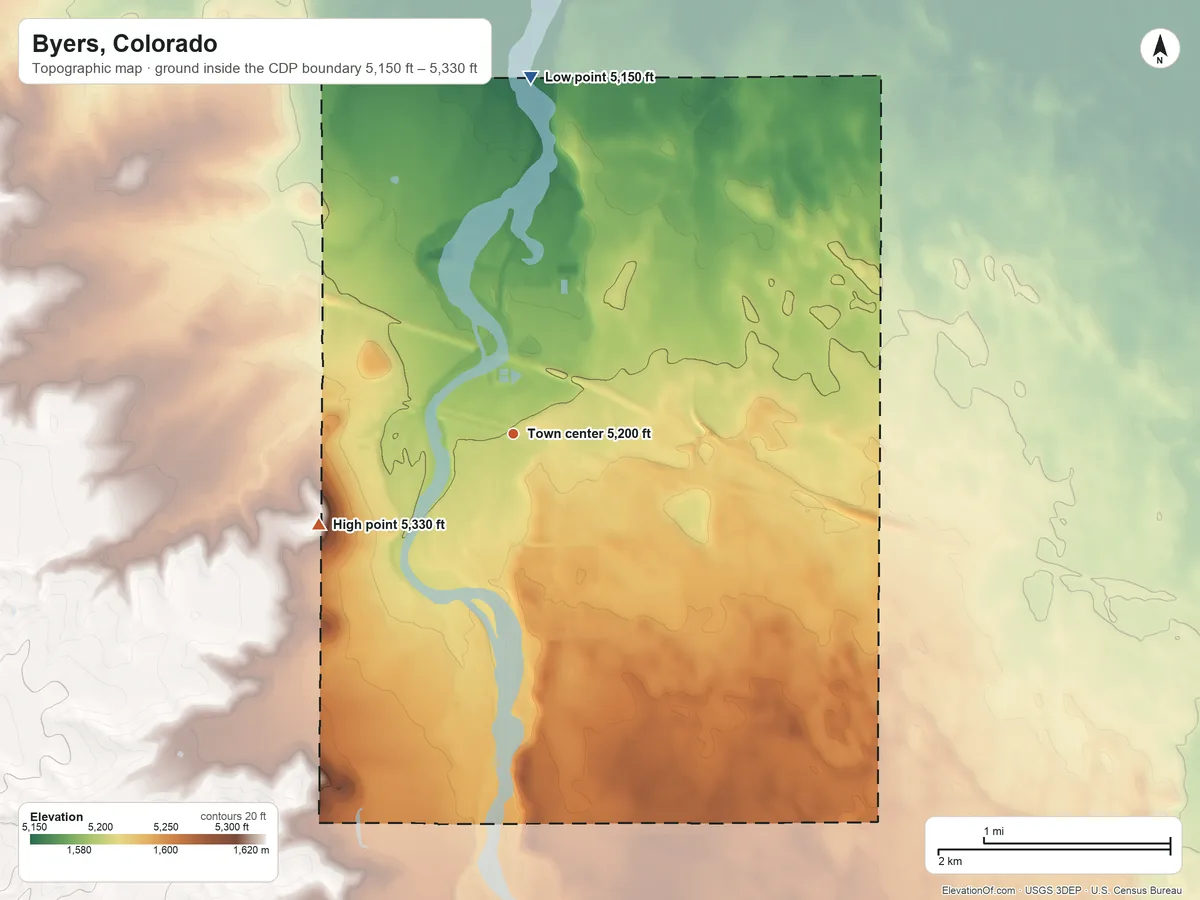 Topographic elevation map of Byers, Colorado, shaded from 5,150 ft on the north side to 5,330 ft on the southwest side