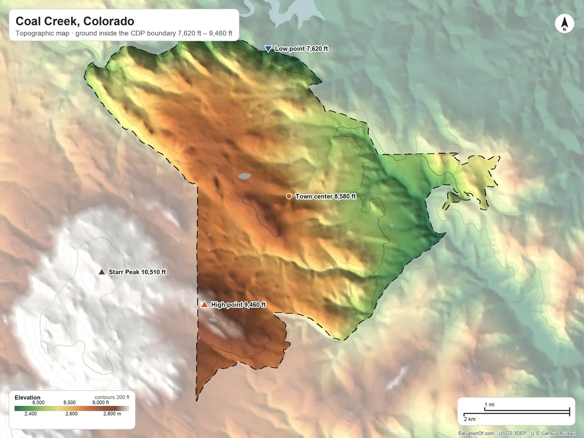 Topographic elevation map of Coal Creek, Colorado, shaded from 7,620 ft on the north side to 9,460 ft on the southwest edge, below higher ground just outside