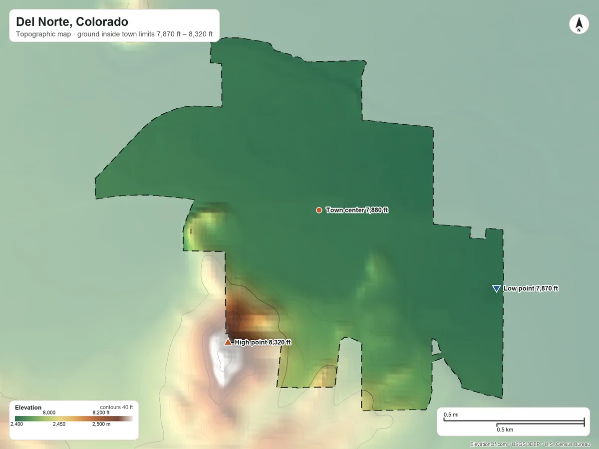 Topographic elevation map of Del Norte, Colorado, shaded from 7,870 ft on the southeast side to 8,320 ft on the southwest edge, below higher ground just outside