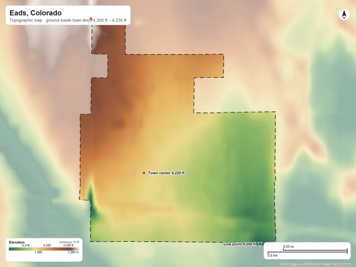 Topographic elevation map of Eads, Colorado, shaded from 4,200 ft on the southeast side to 4,230 ft on the north side