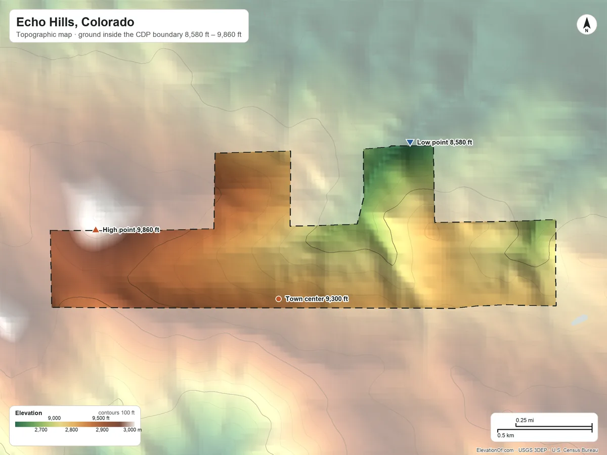 Topographic elevation map of Echo Hills, Colorado, shaded from 8,580 ft on the northeast side to 9,860 ft on the west edge, below higher ground just outside