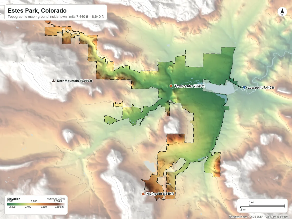 Topographic elevation map of Estes Park, Colorado, shaded from 7,440 ft on the east side to 8,640 ft at the foot of the Mummy Range