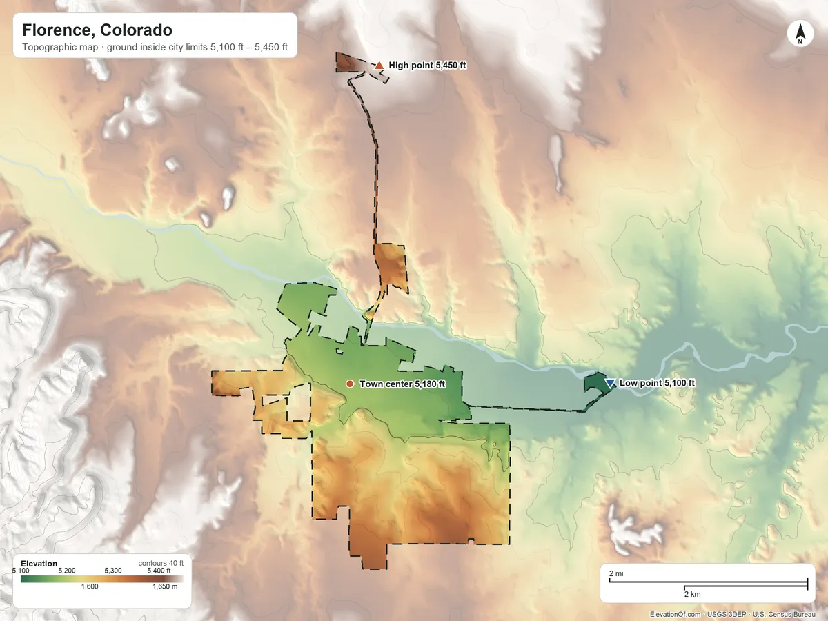 Topographic elevation map of Florence, Colorado, shaded from 5,100 ft on the east side to 5,450 ft on the north side